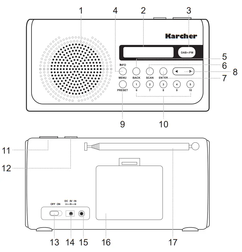 KARCHER DAB 2405 Portable DAB Radio - overview
