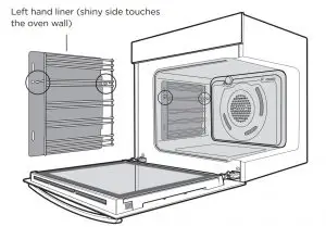 liners Installing Instructions