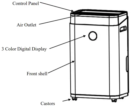 CHURANTY 50 Pint Dehumidifier with 6 5 L Water Tank and Continuous Quiet Drain Hose Auto Defrost - OVERVIEW