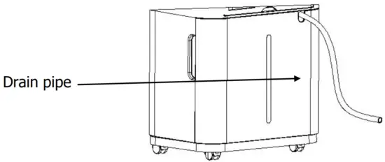 CHURANTY 50 Pint Dehumidifier with 6 5 L Water Tank and Continuous Quiet Drain Hose Auto Defrost - fig5