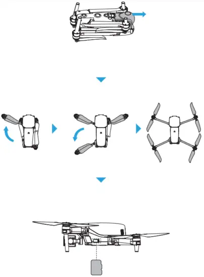 Prepare the aircraft