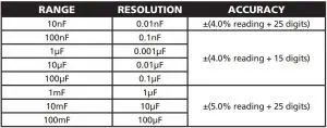 FIG 14 CAPACITANCE