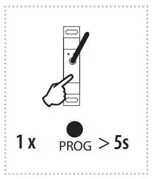 FIG 29 Deleting one position of the transmitter