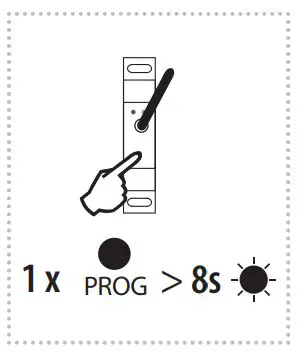FIG 30 Deleting the entire memory
