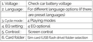 FIG 12 Menu Settings