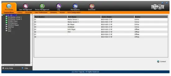 TRIPP LITE B030 008 17 IP Console KVM Switch with IP Access - administrator