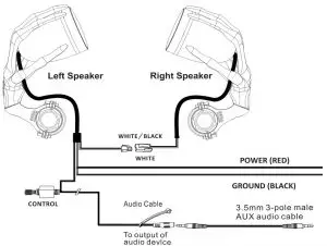 Power Supply Connection