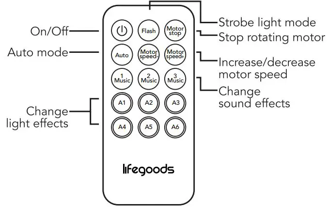 lifegoods LG964 Disco Light-fig1