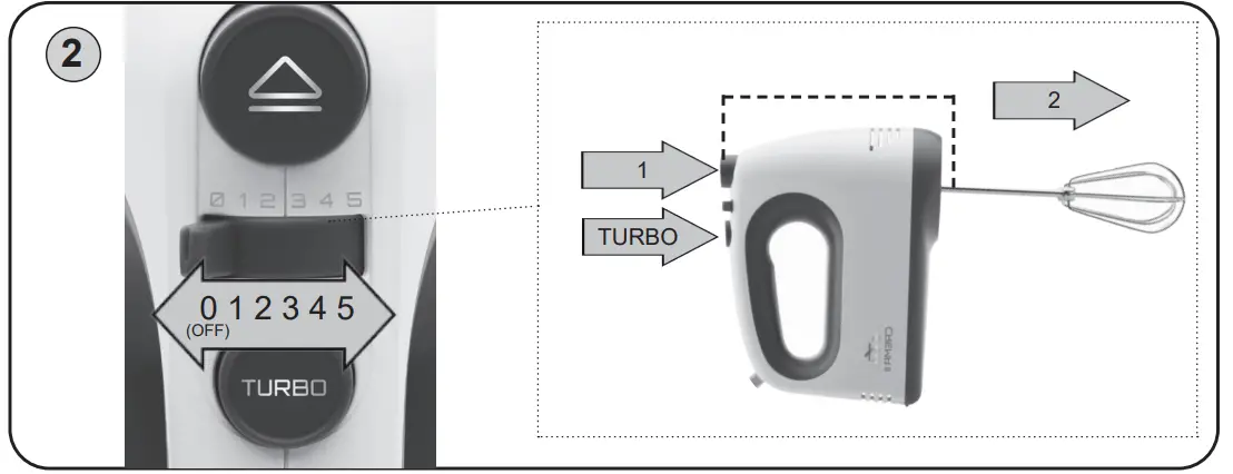 eta Crema II Hand Mixer Electric Hand Beater - DESCRIPTION 2