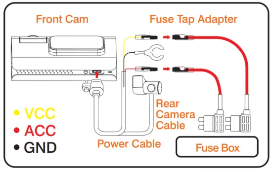 ROAD ANGEL Aura HD3 Type C 12v Hardwiring Kit - 5
