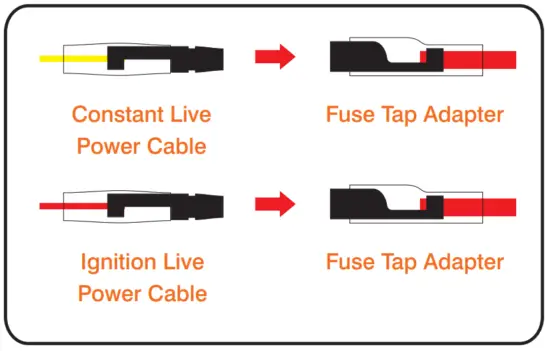 ROAD ANGEL Aura HD3 Type C 12v Hardwiring Kit - 6