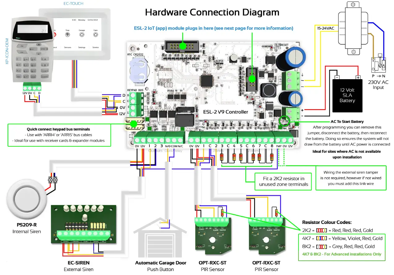 EliteControl ESL-2 Alarm System Kit-1