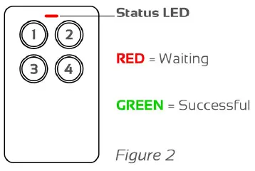 EliteControl ESL-2 Alarm System Kit-14