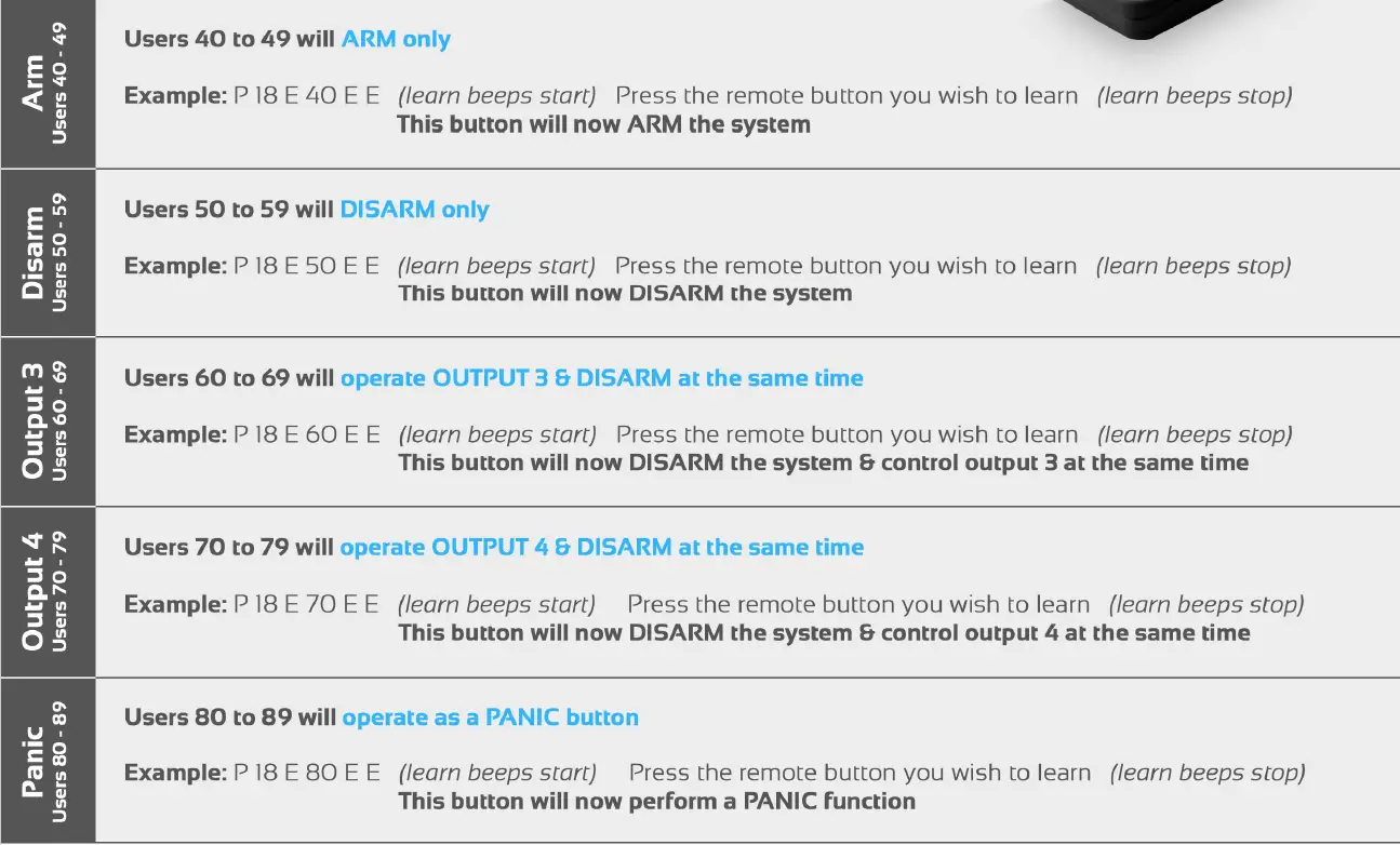 EliteControl ESL-2 Alarm System Kit-17