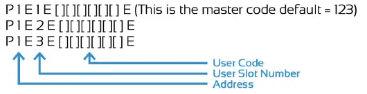 EliteControl ESL-2 Alarm System Kit-2