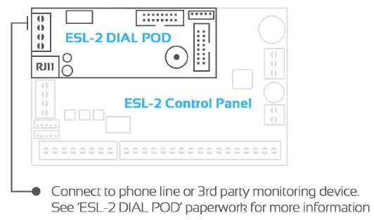 EliteControl ESL-2 Alarm System Kit-9