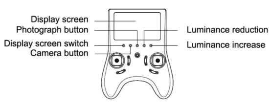 HORNET TR003F Drone with 5.8G LCD Screen Real Time Transmitter - fig 1