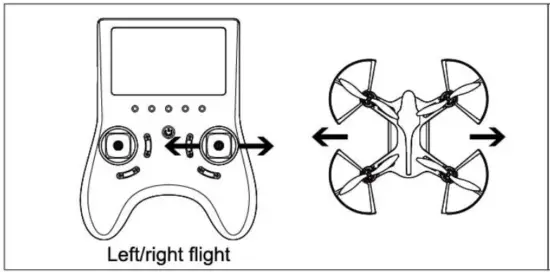 HORNET TR003F Drone with 5.8G LCD Screen Real Time Transmitter - fig 12