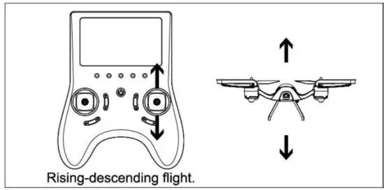 HORNET TR003F Drone with 5.8G LCD Screen Real Time Transmitter - fig 14