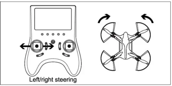 HORNET TR003F Drone with 5.8G LCD Screen Real Time Transmitter - fig 15