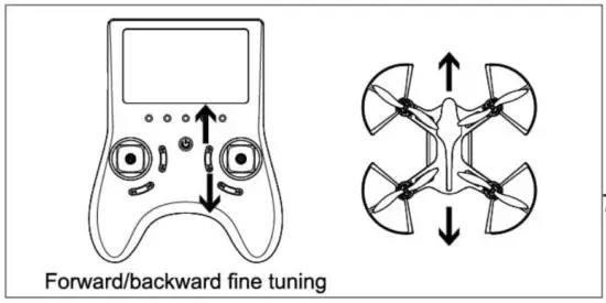 HORNET TR003F Drone with 5.8G LCD Screen Real Time Transmitter - fig 16