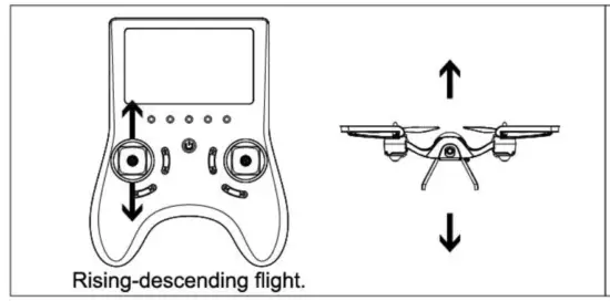 HORNET TR003F Drone with 5.8G LCD Screen Real Time Transmitter - fig 17