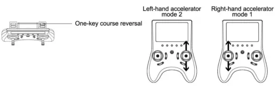 HORNET TR003F Drone with 5.8G LCD Screen Real Time Transmitter - fig 2