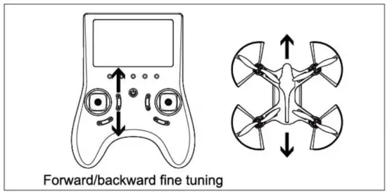 HORNET TR003F Drone with 5.8G LCD Screen Real Time Transmitter - fig 9