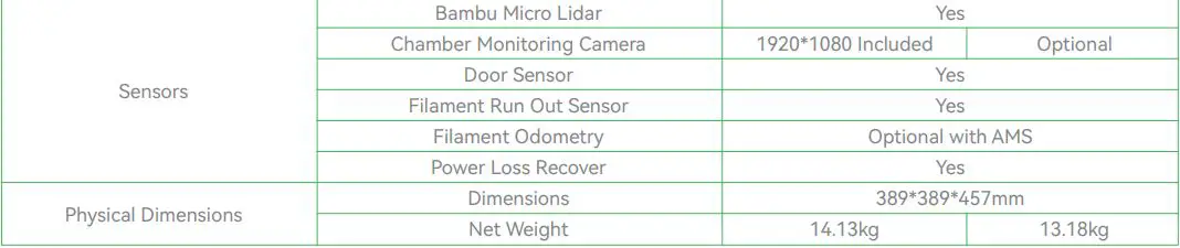 Bambu Lab X1 3D Printer User Guide - Specification