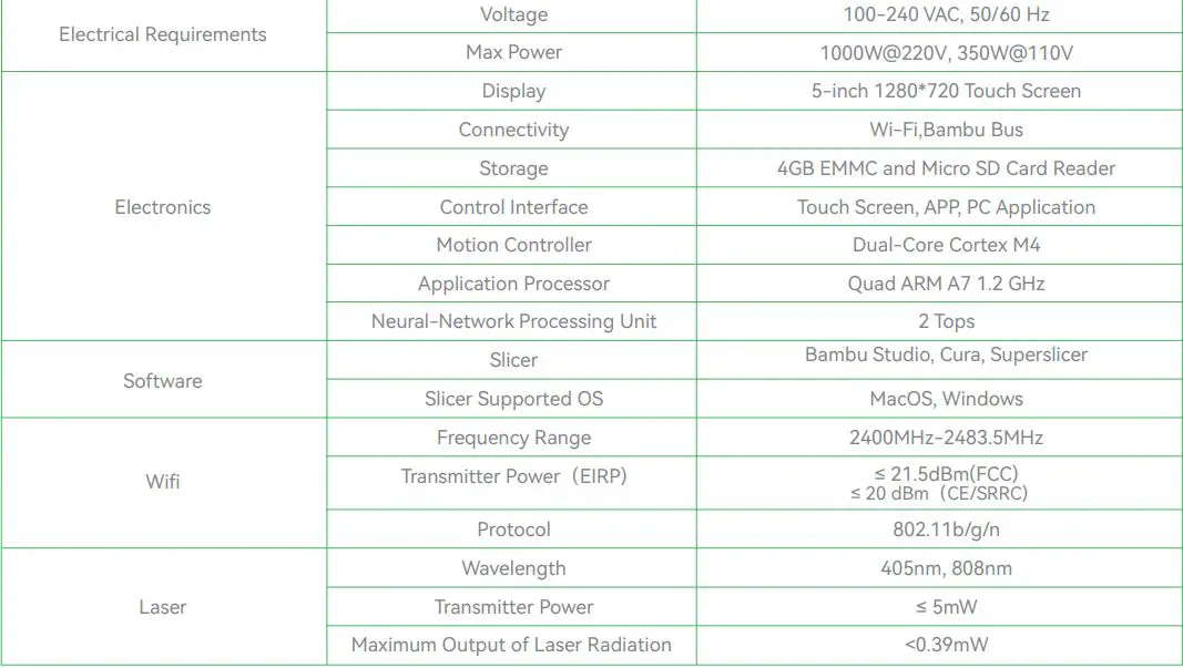 Bambu Lab X1 3D Printer User Guide - Specification