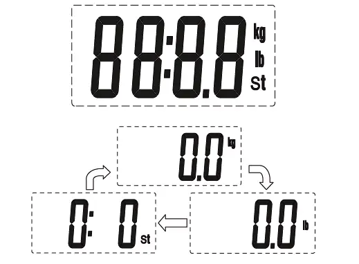 Life-63844-Nature-Bamboo-Electronic-Bathroom-fig-2