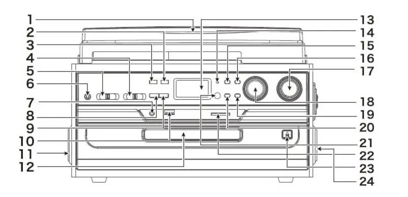 PYLE PTTCDS72UBT Retro Vintage Classic Style Bluetooth Turntable - FRONT PANEL