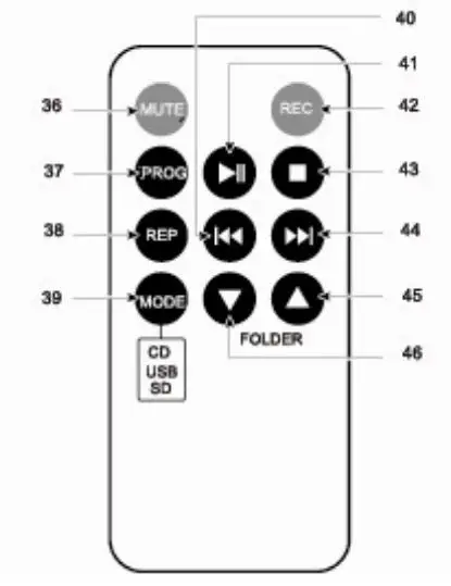 PYLE PTTCDS72UBT Retro Vintage Classic Style Bluetooth Turntable - REMOTE CONTROL