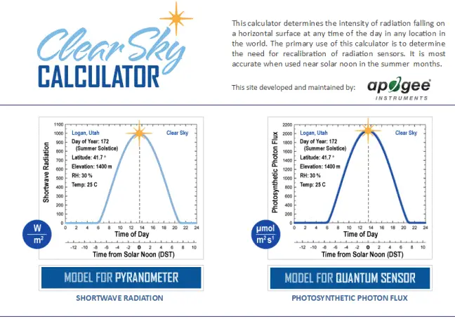 APOGEE-SQ-204-XOriginal-Quantum-Sensor-FIG-15