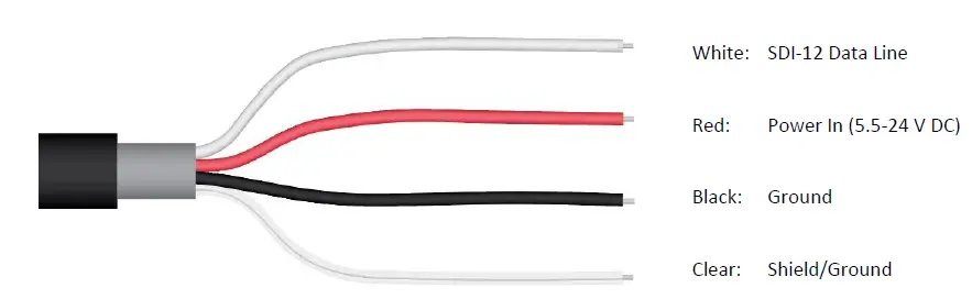 Apogee-SQ-421-QUANTUM-SENSOR-FIGT-6