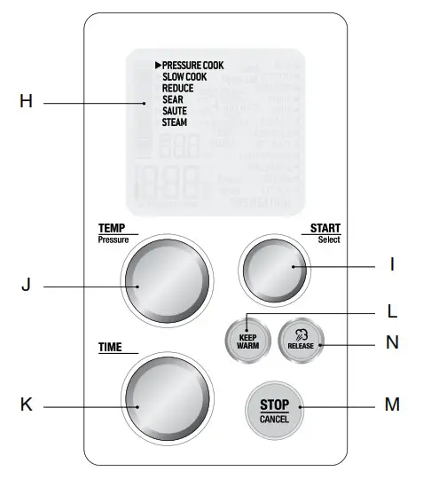 Sage Fast Slow Pro- Components--