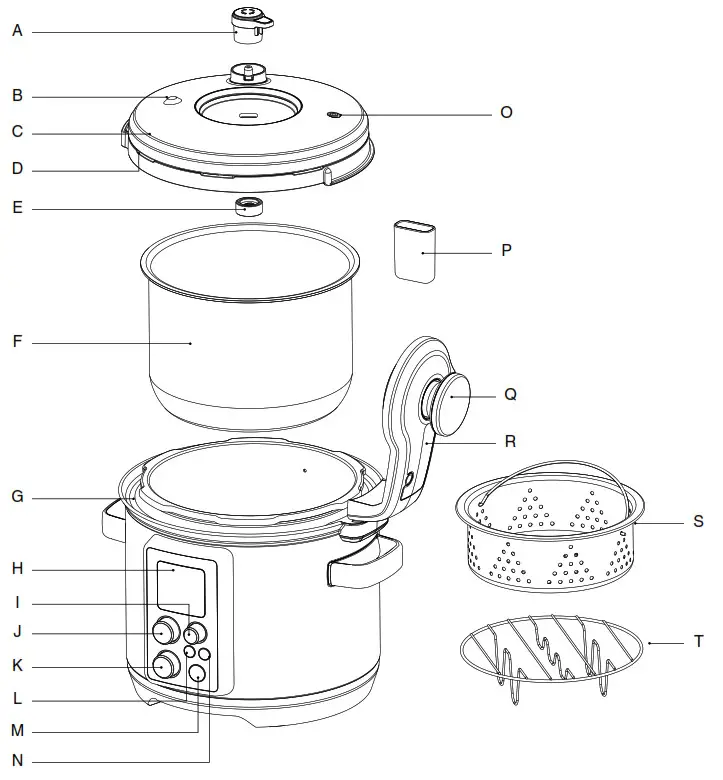 Sage Fast Slow Pro-- Components-