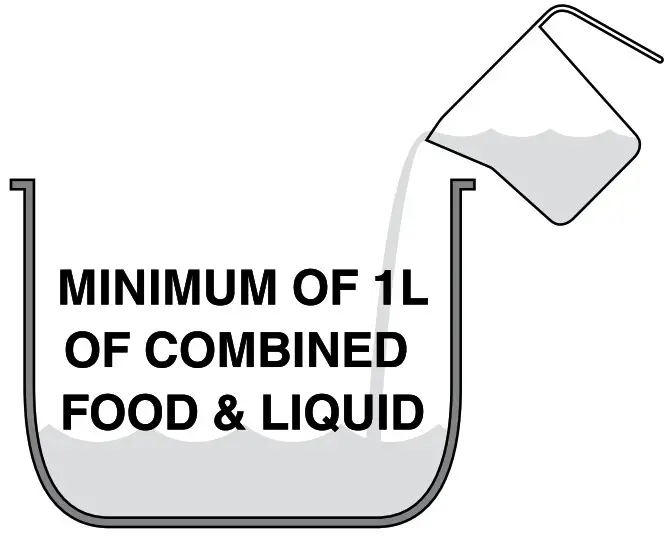 Sage Fast Slow Pro-- Place food into the removable cooking bo