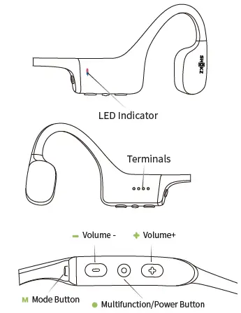 OpenSwim S700 Bone Conduction Headphones fig 1