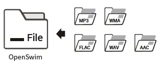 OpenSwim S700 Bone Conduction Headphones fig 4