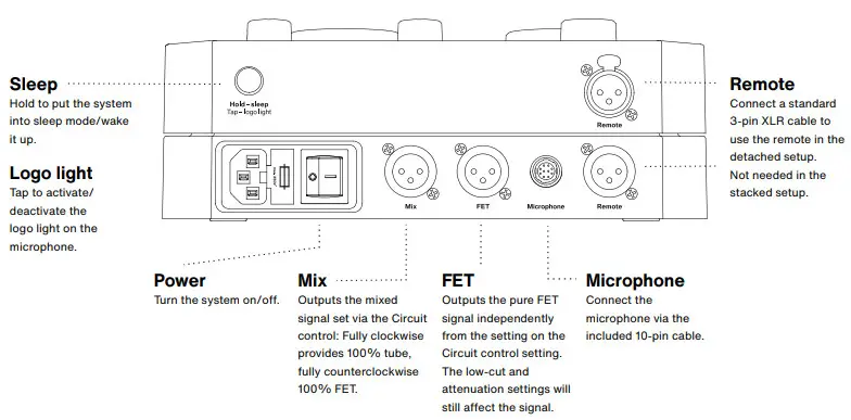 LEWITT LCT 1040 Large Diaphragm Tube FET Condenser Microphone System - Connectors