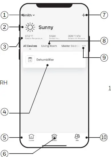 Honeywell TP70A Smart Dehumidifier 25