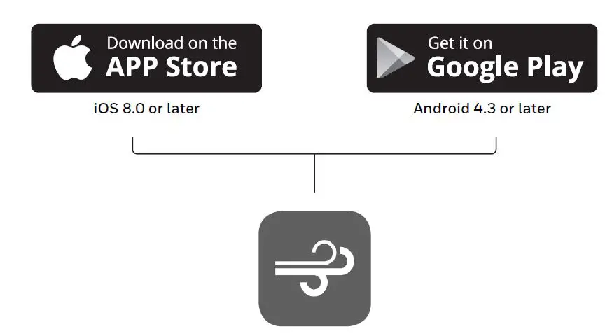 Honeywell TP70A Smart Dehumidifier1