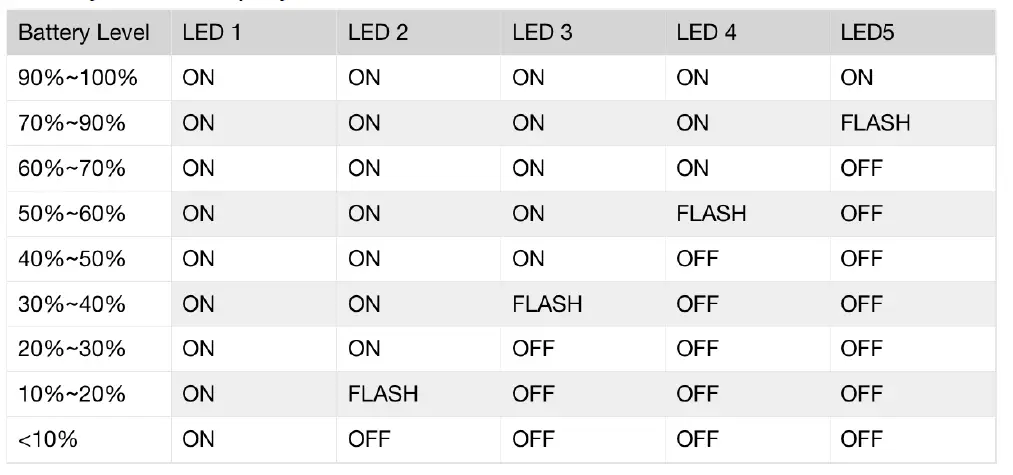 Rippton DRA MOBULA smart Battery-FIG3