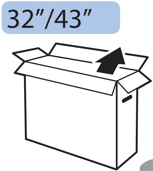 Safety placement and Installation