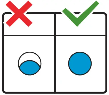 Safety placement and Installation