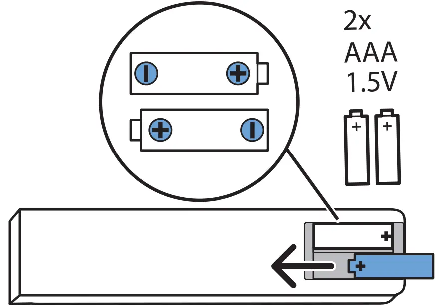 Battery Installation