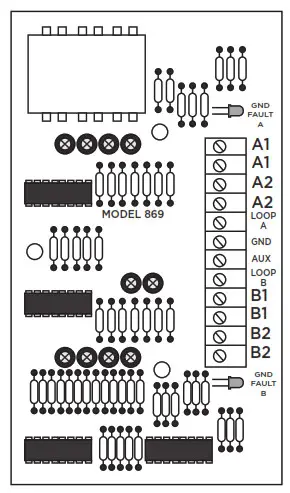 STYLE D Initiation Module- Figure