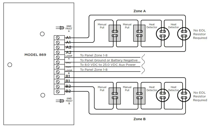 STYLE D Initiation Module- WIRE THE MODULE