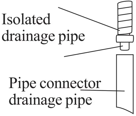 WALTON 30K 30000BTU Ceiling Air Conditioner - Fig 11